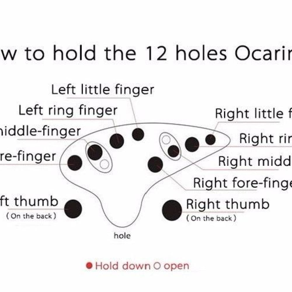 Finger placement diagram for 12-Hole Alto C Ocarina Flute in Blue Green Brown