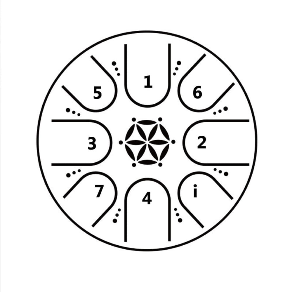 Circular diagram with eight sections around a flower pattern for Mini Steel Tongue Drum