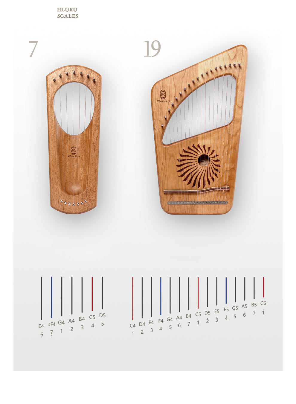 Two wooden 19-String Hluru Lyre Harps with string diagrams for musicians
