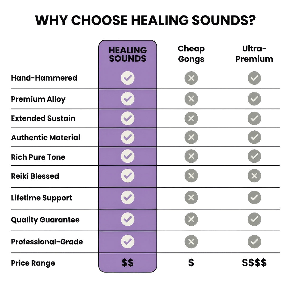 Luminous Gong Instrument - Magic Tree Design - Size & Sound Comparison